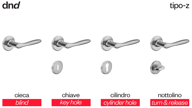 tipo-z-dnd-handles-versioni